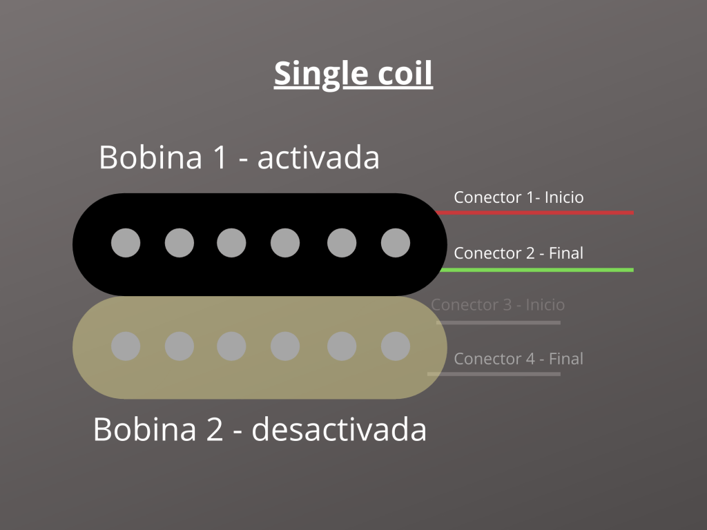 Single coil